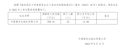中国商务出版社有限公司2022年工资分配信息披露